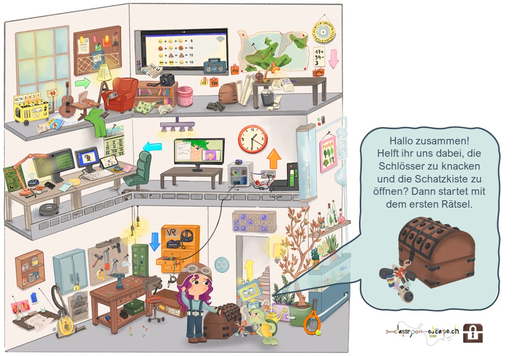 4_Classroom Escape Zyklus 1_Wimmelbild