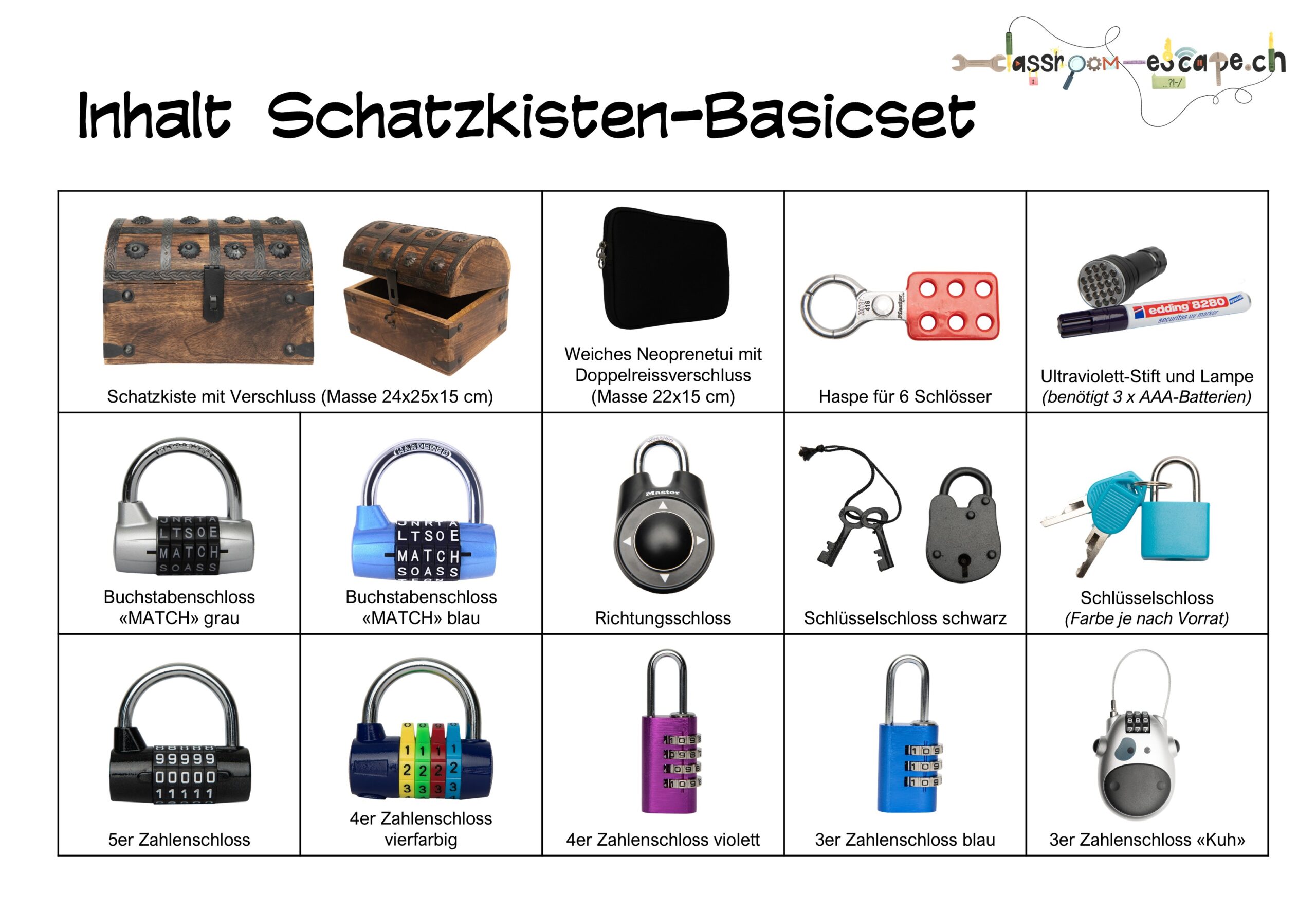 Inhalt Schatzkisten-Basicset